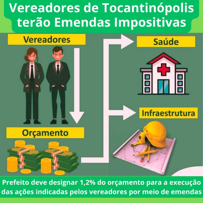 Foto do post