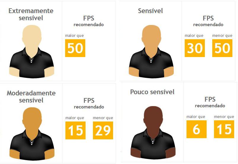 Imagem do Site Clima Tempo