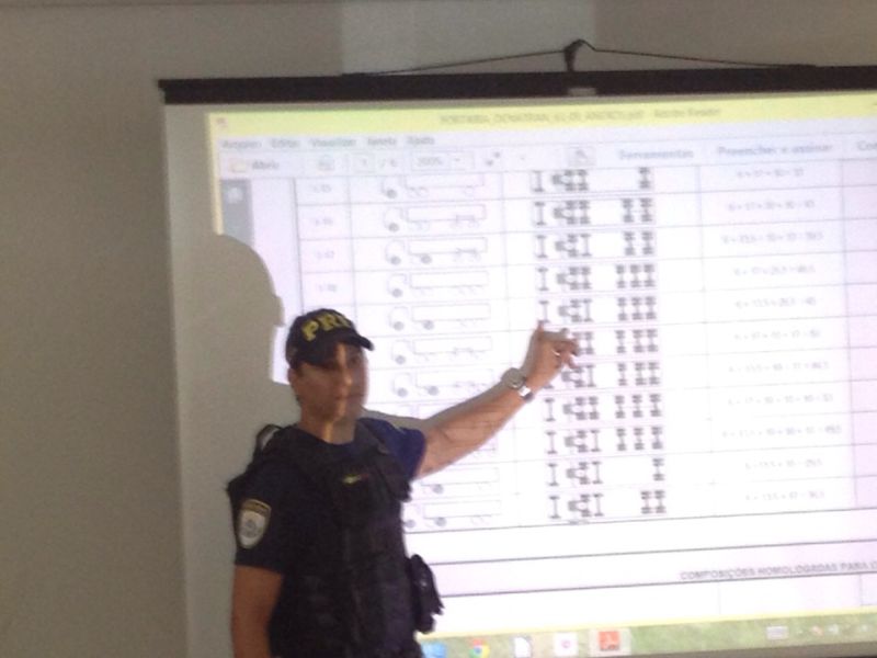(Foto: Divulgação/PRF-TO)