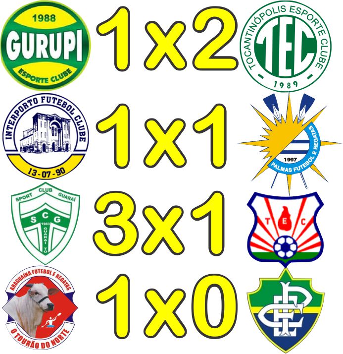 Imagem do site www.tocnoticias.com.br