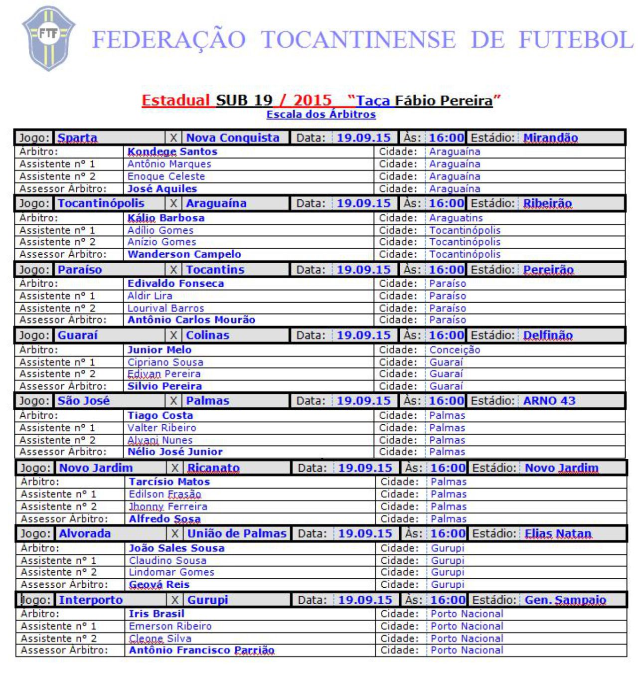 Divulgação Federação Tocantinense